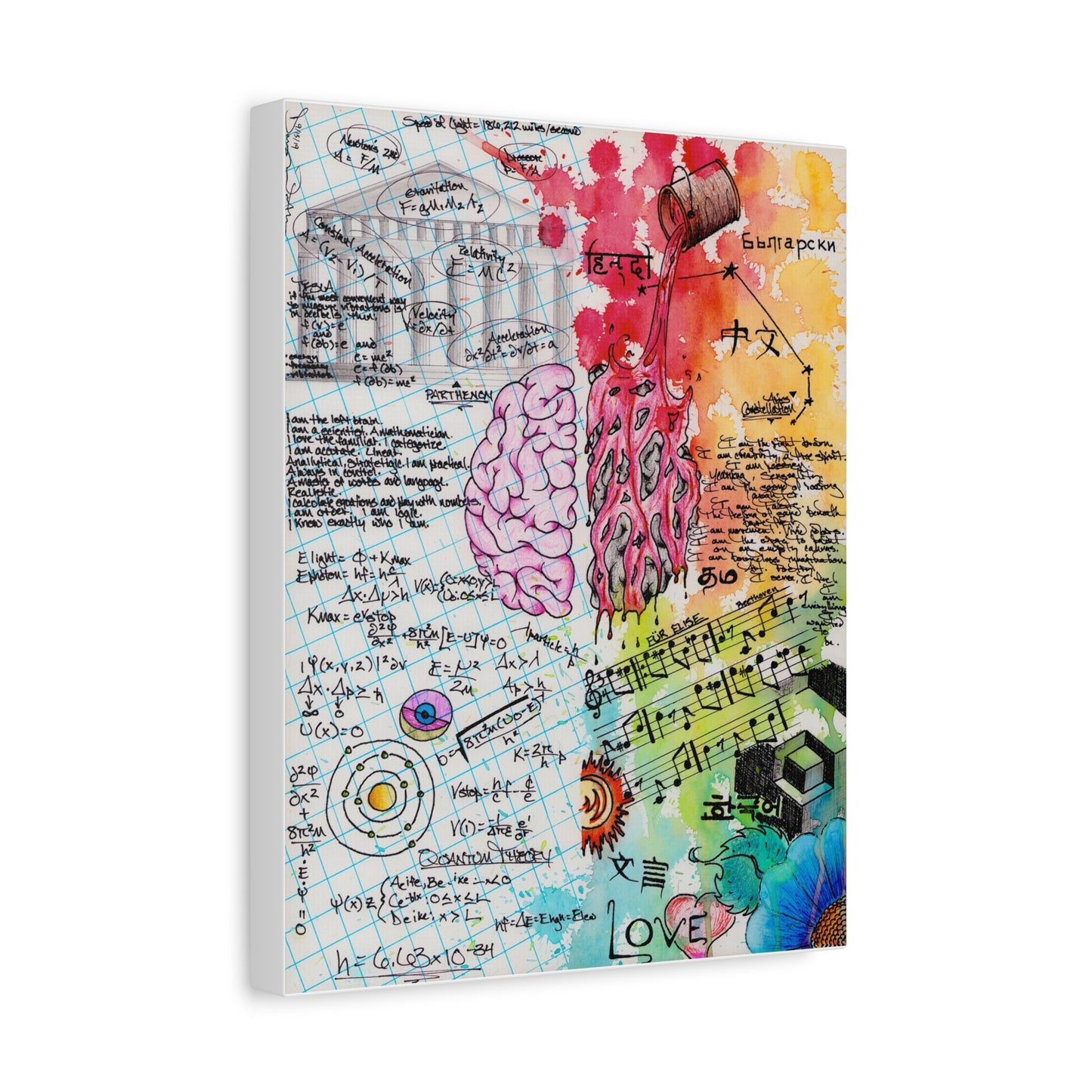 Brain Hemispheres Collage Matte Canvas | Abstract Science Art