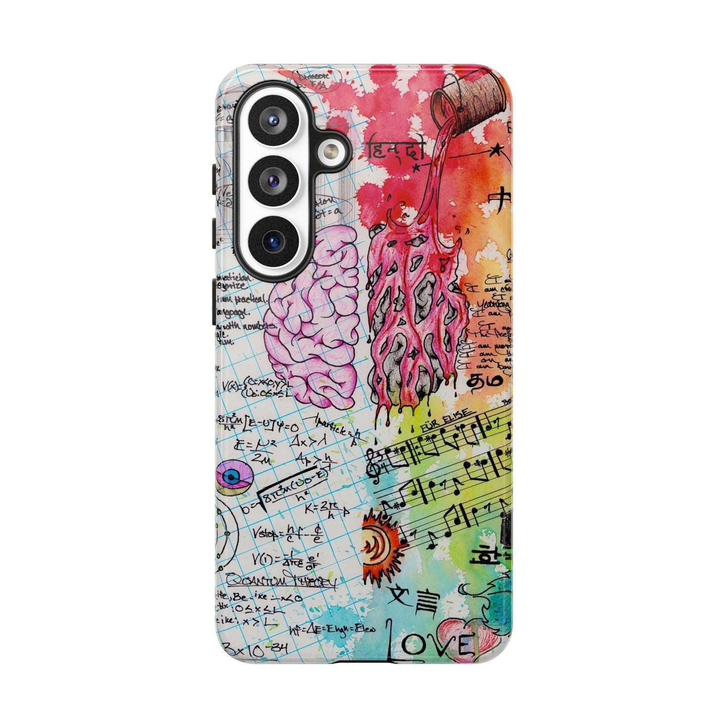 Brain Hemispheres Collage Phone Case | Tough Cases | Abstract Art Phone Case