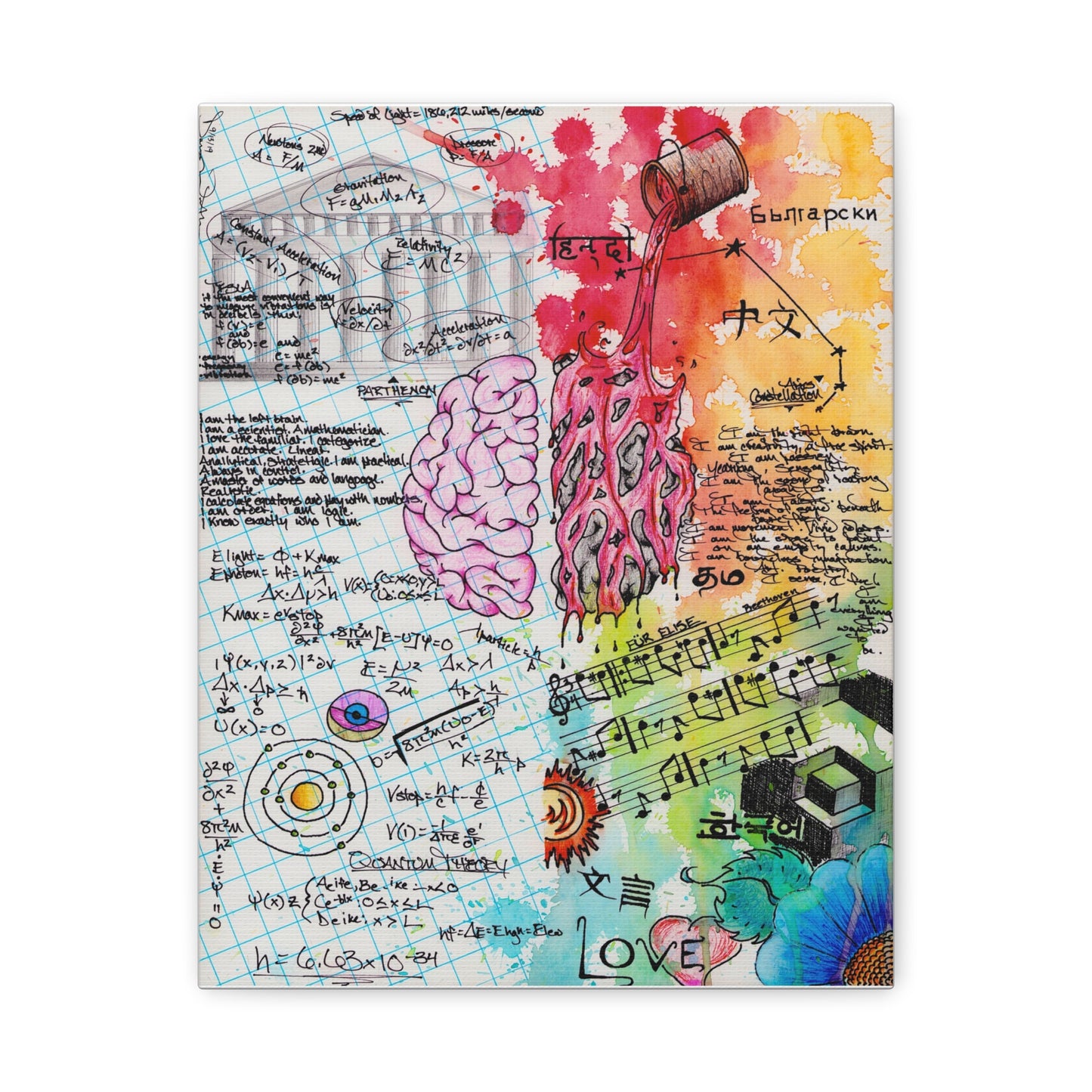 Brain Hemispheres Collage Matte Canvas | Abstract Science Art