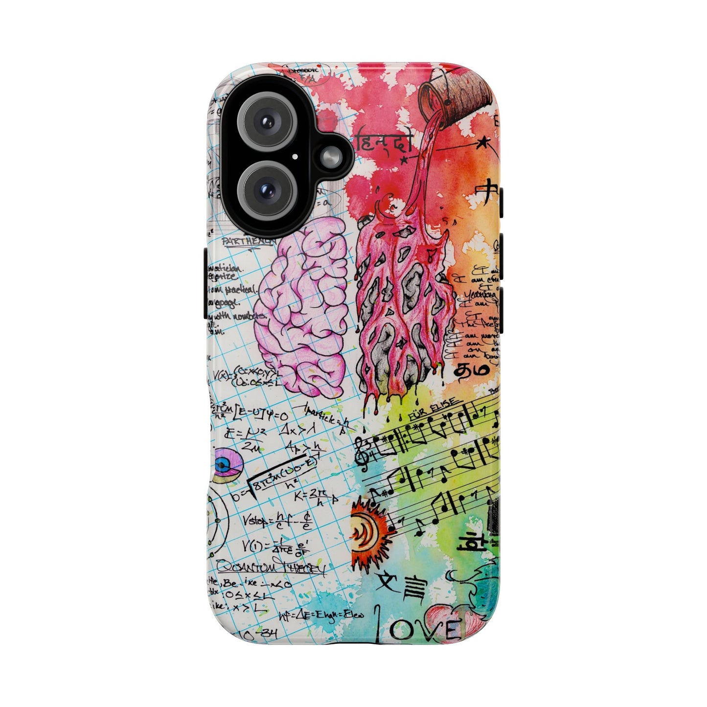 Brain Hemispheres Collage Phone Case | Tough Cases | Abstract Art Phone Case