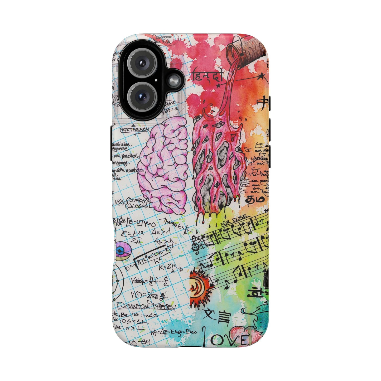 Brain Hemispheres Collage Phone Case | Tough Cases | Abstract Art Phone Case