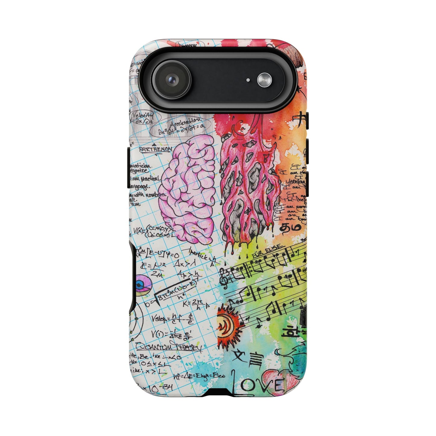 Brain Hemispheres Collage Phone Case | Tough Cases | Abstract Art Phone Case