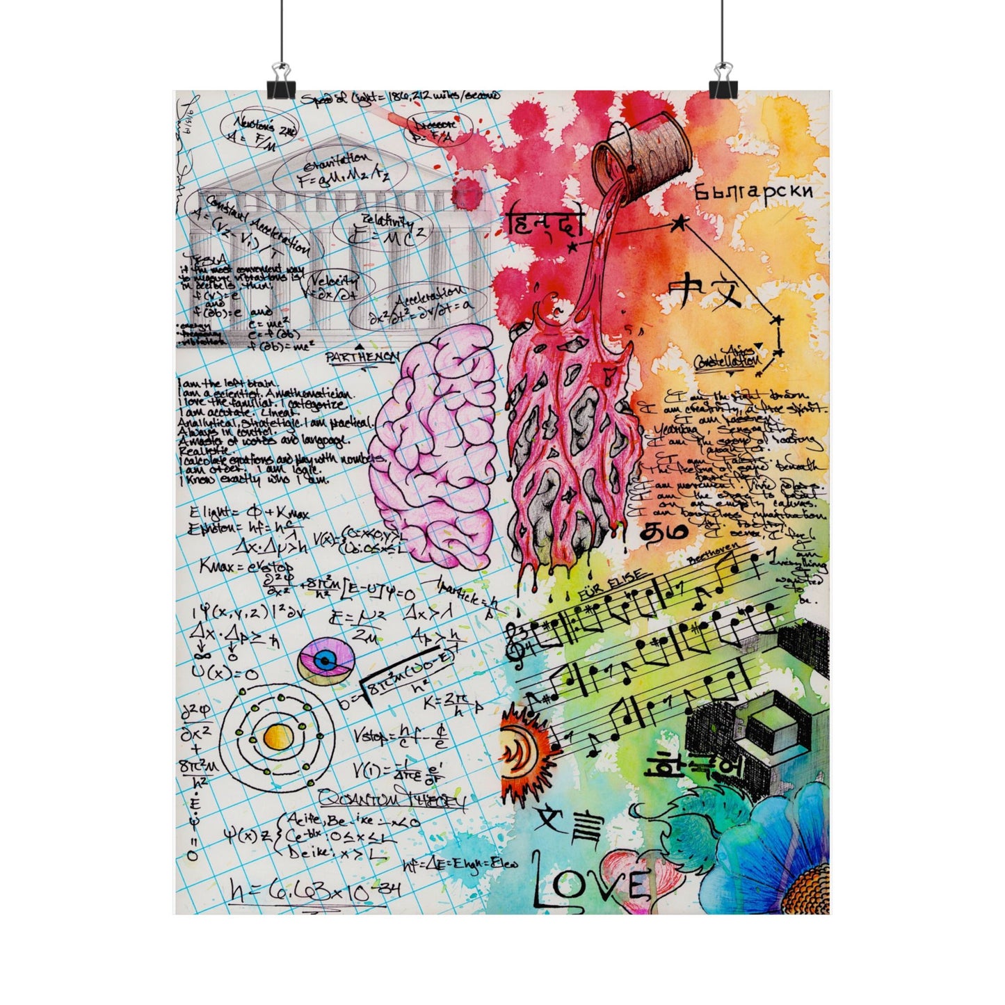 Brain Hemispheres Collage Matte Vertical Poster | Science Art