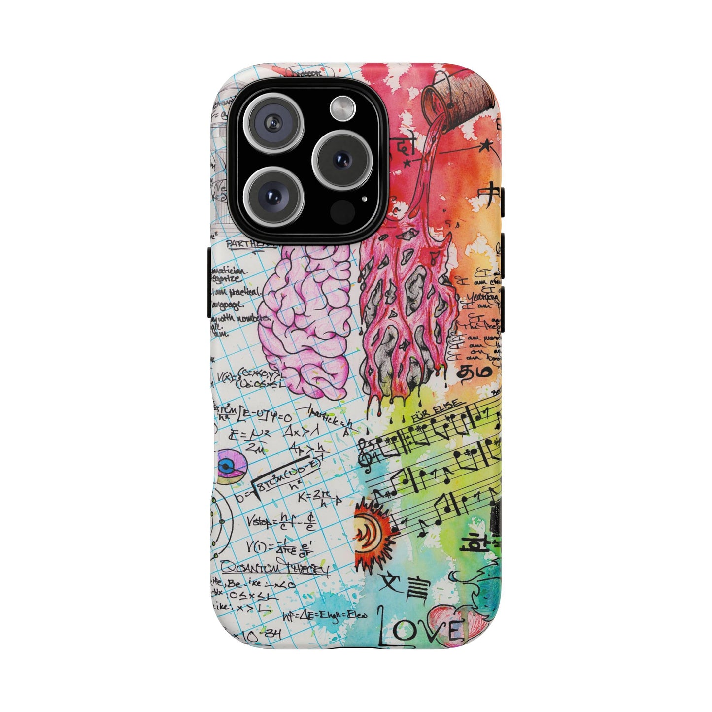 Brain Hemispheres Collage Phone Case | Tough Cases | Abstract Art Phone Case