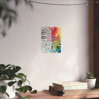 Brain Hemispheres Collage Matte Vertical Poster | Science Art