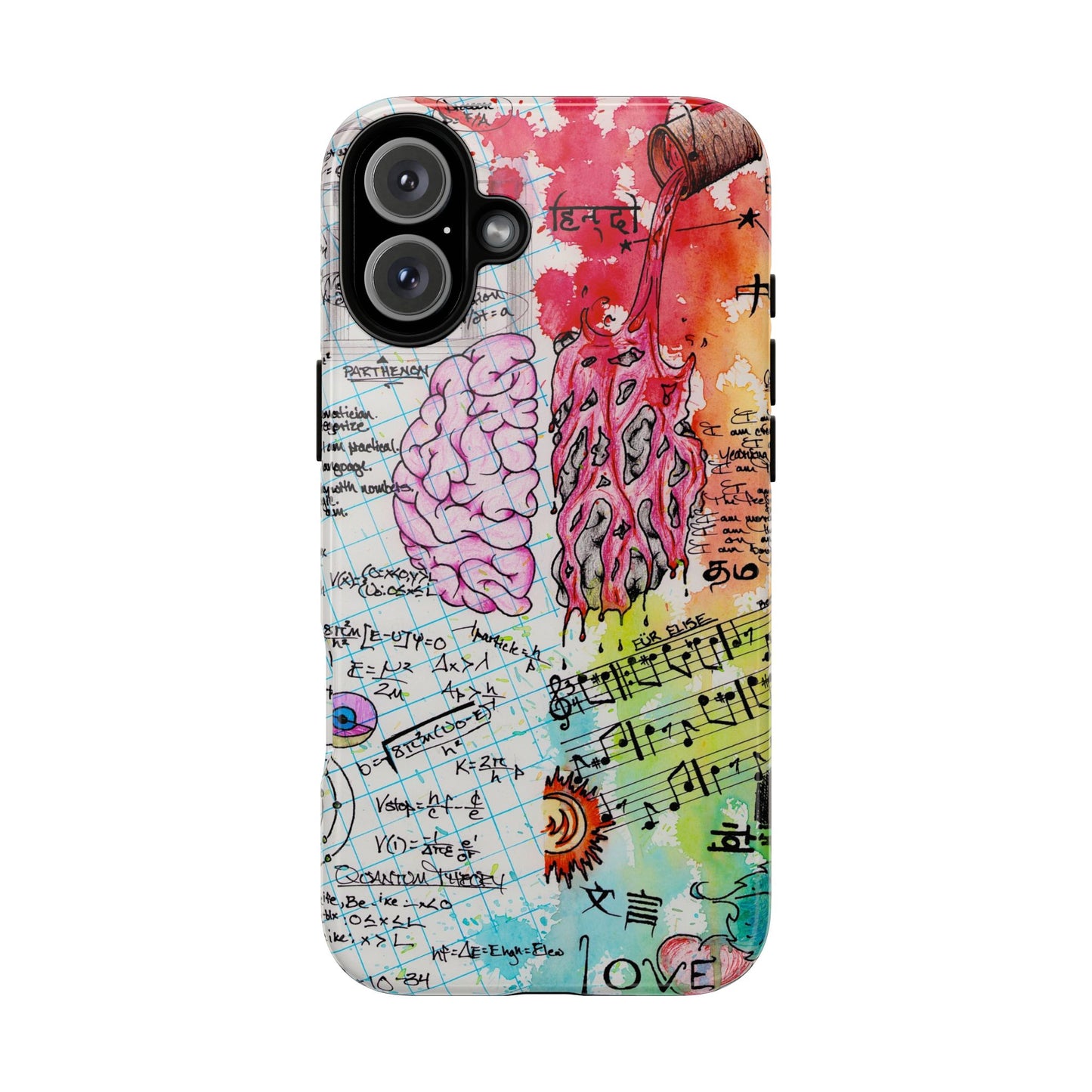 Brain Hemispheres Collage Phone Case | Tough Cases | Abstract Art Phone Case