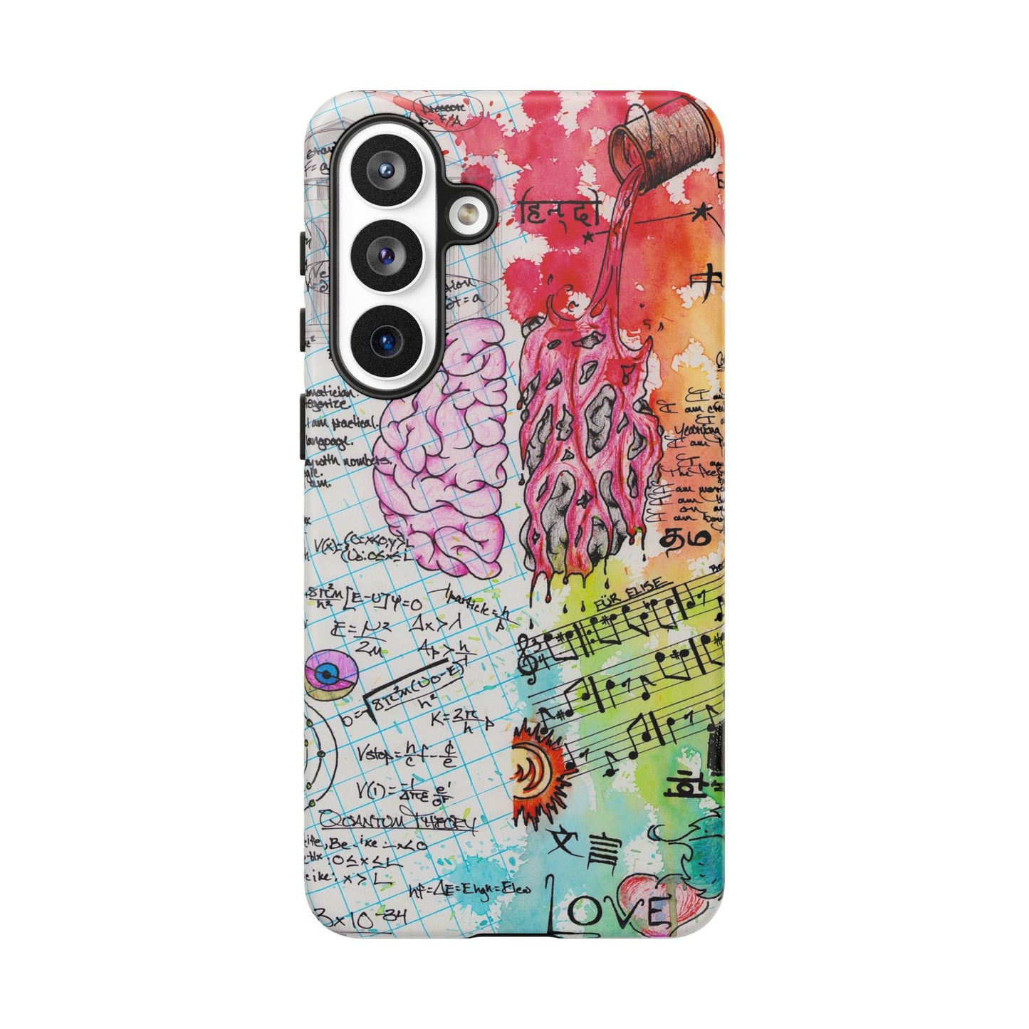 Brain Hemispheres Collage Phone Case | Tough Cases | Abstract Art Phone Case